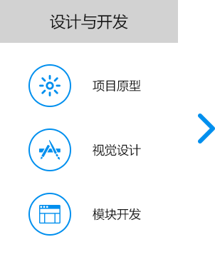 大尚網(wǎng)絡(luò)網(wǎng)站建設(shè)、大尚網(wǎng)絡(luò)軟件開(kāi)發(fā)
