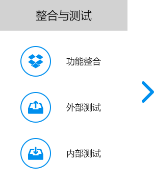 大尚網(wǎng)絡(luò)網(wǎng)站建設(shè)、大尚網(wǎng)絡(luò)軟件開(kāi)發(fā)