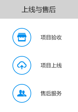 大尚網(wǎng)絡(luò)網(wǎng)站建設(shè)、大尚網(wǎng)絡(luò)軟件開(kāi)發(fā)